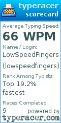Scorecard for user lowspeedfingers