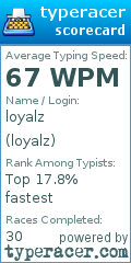 Scorecard for user loyalz