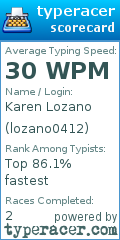 Scorecard for user lozano0412