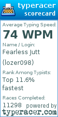 Scorecard for user lozer098