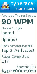 Scorecard for user lpamd