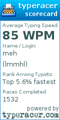 Scorecard for user lrnmhl