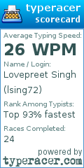 Scorecard for user lsing72