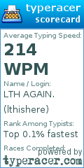 Scorecard for user lthishere