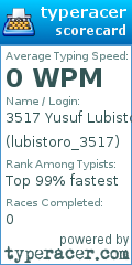 Scorecard for user lubistoro_3517