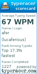 Scorecard for user lucaferious