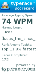 Scorecard for user lucas_the_sirius_guy1