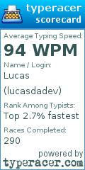 Scorecard for user lucasdadev