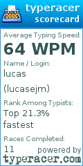 Scorecard for user lucasejm