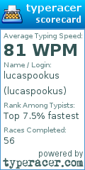 Scorecard for user lucaspookus