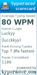 Scorecard for user lucckkyy