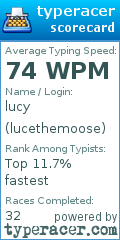 Scorecard for user lucethemoose