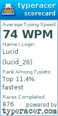 Scorecard for user lucid_26