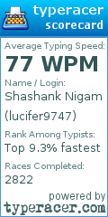 Scorecard for user lucifer9747