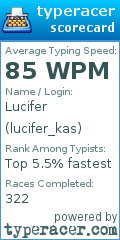 Scorecard for user lucifer_kas