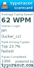 Scorecard for user lucker_cz