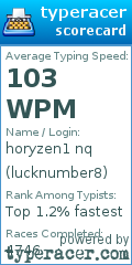 Scorecard for user lucknumber8
