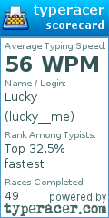 Scorecard for user lucky__me