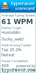 Scorecard for user lucky_web