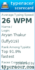 Scorecard for user luffy019