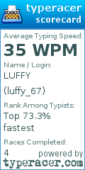 Scorecard for user luffy_67