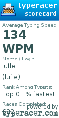 Scorecard for user lufle