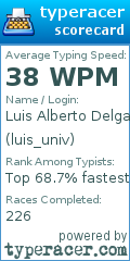 Scorecard for user luis_univ