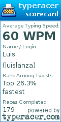 Scorecard for user luislanza