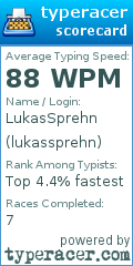 Scorecard for user lukassprehn