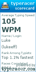 Scorecard for user lukeeff