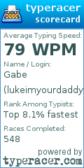 Scorecard for user lukeimyourdaddy
