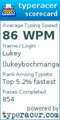 Scorecard for user lukeybochmangames