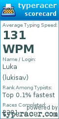 Scorecard for user lukisav