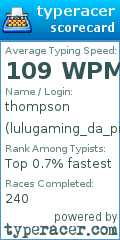 Scorecard for user lulugaming_da_protyper
