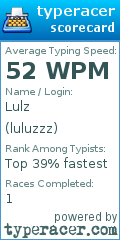 Scorecard for user luluzzz