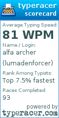 Scorecard for user lumadenforcer