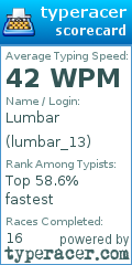 Scorecard for user lumbar_13