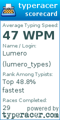 Scorecard for user lumero_types