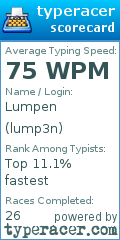 Scorecard for user lump3n