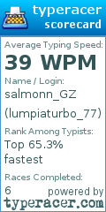 Scorecard for user lumpiaturbo_77