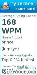 Scorecard for user lumsyn