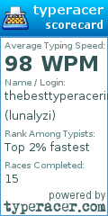 Scorecard for user lunalyzi