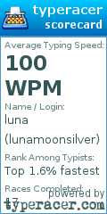 Scorecard for user lunamoonsilver