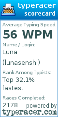 Scorecard for user lunasenshi