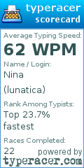 Scorecard for user lunatica