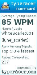 Scorecard for user lune_scarlet
