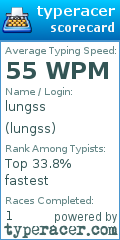 Scorecard for user lungss