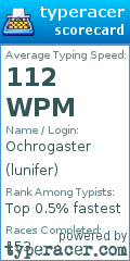 Scorecard for user lunifer