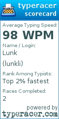 Scorecard for user lunkli