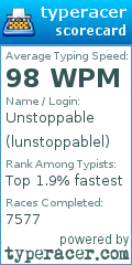 Scorecard for user lunstoppablel